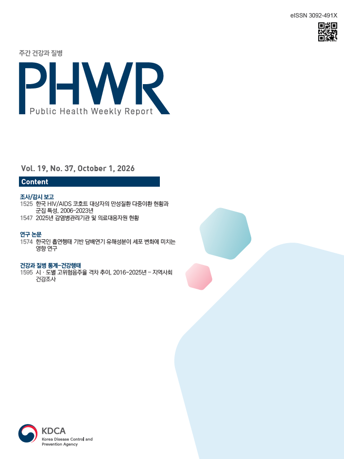 주간 건강과 질병(PHWR) 제19권 제37호 표지