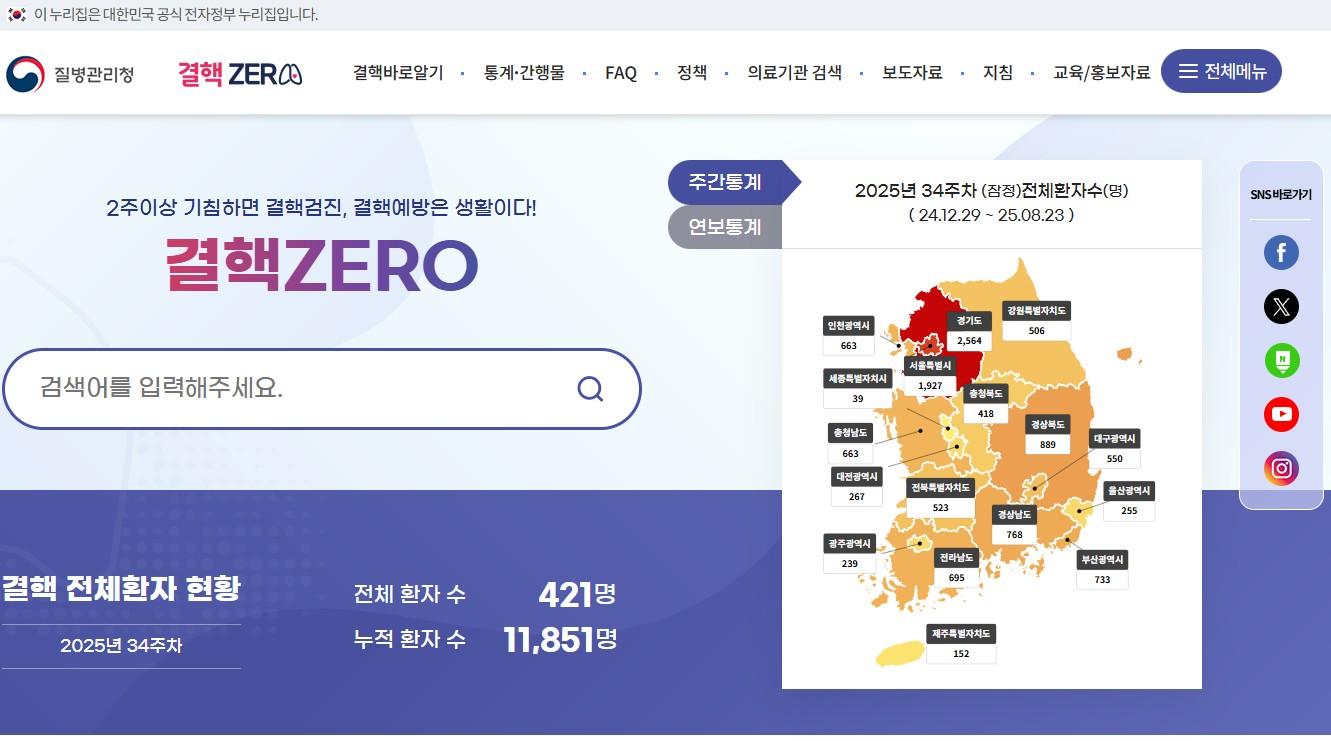 결핵ZERO 누리집 홈페이지 메인화면 이미지입니다.