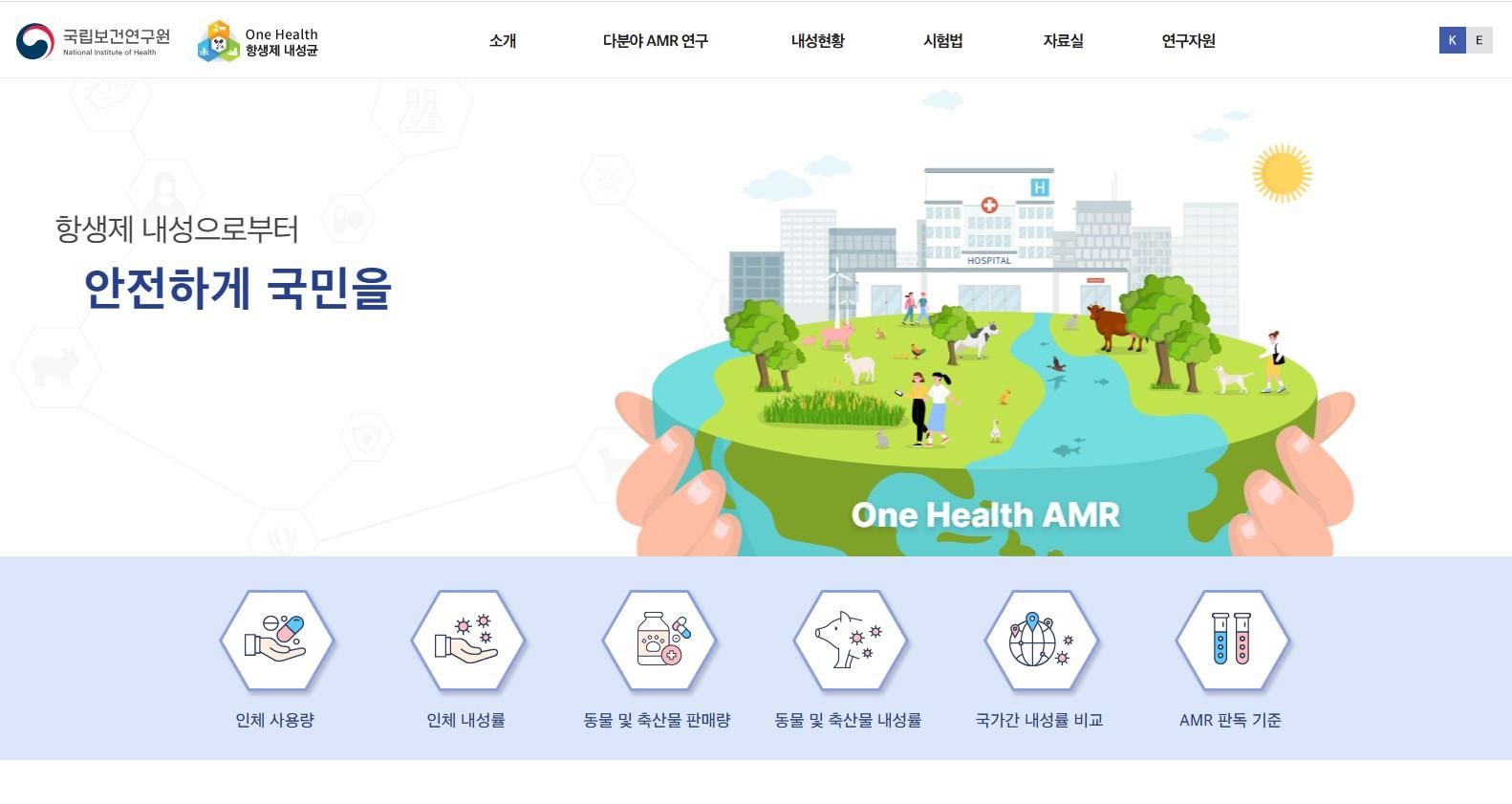 one health 항생제 내성균 포털시스템 홈페이지 메인화면 이미지입니다.