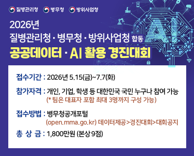 질병관리청. 병무청. 방위사업청. 2026년 질병관리청 · 병무청 · 방위사업청 합동 공공데이터 · A I 활용 경진대회 -접수기간 : 2026년 5.15(금)~7.7(화)  -참가자격 : 개인, 기업, 학생 등 대한민국 국민 누구나 참여 가능                        (* 팀은 대표자 포함 최대 3명까지 구성 가능)  -접수방법 : 병무청공개포털                       (open.mma.go.kr) 데이터제공>경진대회>대회공지  -총  상  금 : 1,800만원 (본상 9점)