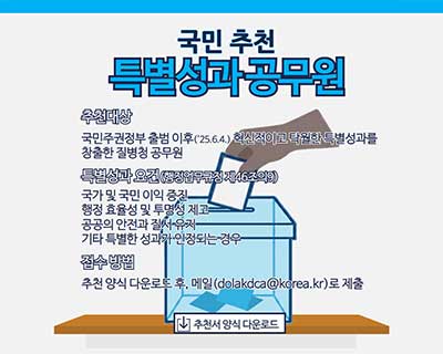 국민추천 특별성과 공무원 추천대상 국민주권정부 출범 이후(’25.6.4.) 혁신적이고 탁월한 특별성과를  창출한 질병청 공무원 특별성과 요건(행정업무규정 제46조의9) - 국가 및 국민 이익 증진 - 행정 효율성 및 투명성 제고 - 공공의 안전과 질서 유지 - 기타 특별한 성과가 인정되는 경우 접수방법 - 추천 양식 다운로드 후, 메일 (dolakdca@korea.kr)로 제출 추천서 양식 다운로드