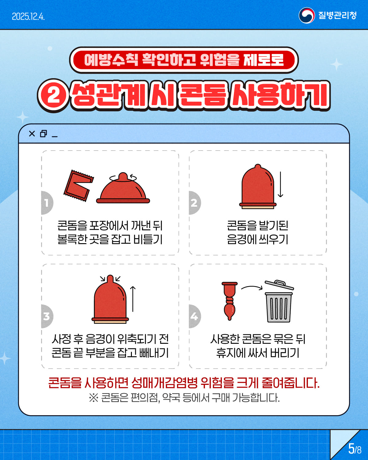 5/8 1/8 2025.12.4. 질병관리청 예방수칙 확인하고 위험을 제로로 ② 성관계 시 콘돔 사용하기 ① 콘돔을 포장에서 꺼낸 뒤 볼록한 곳을 잡고 비틀기 ② 콘돔을 발기된 음경에 씌우기 ③ 사정 후 음경이 위축되기 전 콘돔 끝 부분을 잡고 빼내기 ④ 사용한 콘돔은 묶은 뒤 휴지에 싸서 버리기 콘돔을 사용하면 성병 위험을 크게 줄일 수 있습니다. ※ 콘돔은 누구나 편의점, 약국에서 구매 가능합니다.