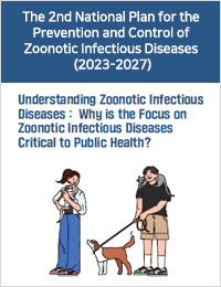The 2nd National Plan for the Prevention and Control of Zoonotic Infectious Diseases (2023-2027) 
Understanding Zoonotic Infectious Vision One Health Approach : From Concept to Action
Diseases : Why is the Focus on
Zoonotic Infectious Diseases
Critical to Public Health? 표지