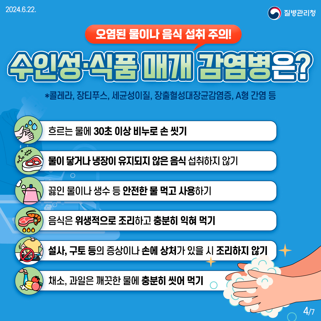 오염된 물이나 음식 섭취 주의! [수인성·식품 매개 감염병은?] *콜레라, 장티푸스, 세균성이질, 장출혈성대장균감염증, A형 간염 등 - 흐르는 물에 30초 이상 비누로 손 씻기 - 물이 닿거나 냉장이 유지되지 않은 음식 섭취하지 않기 - 끓인 물이나 생수 등 안전한 물 먹고 사용하기 - 음식은 위생적으로 조리하고 충분히 익혀 먹기 - 설사, 구토 등의 증상이나 손에 상처가 있을 시 조리하지 않기 - 채소, 과일은 깨끗한 물에 충분히 씻어 먹기