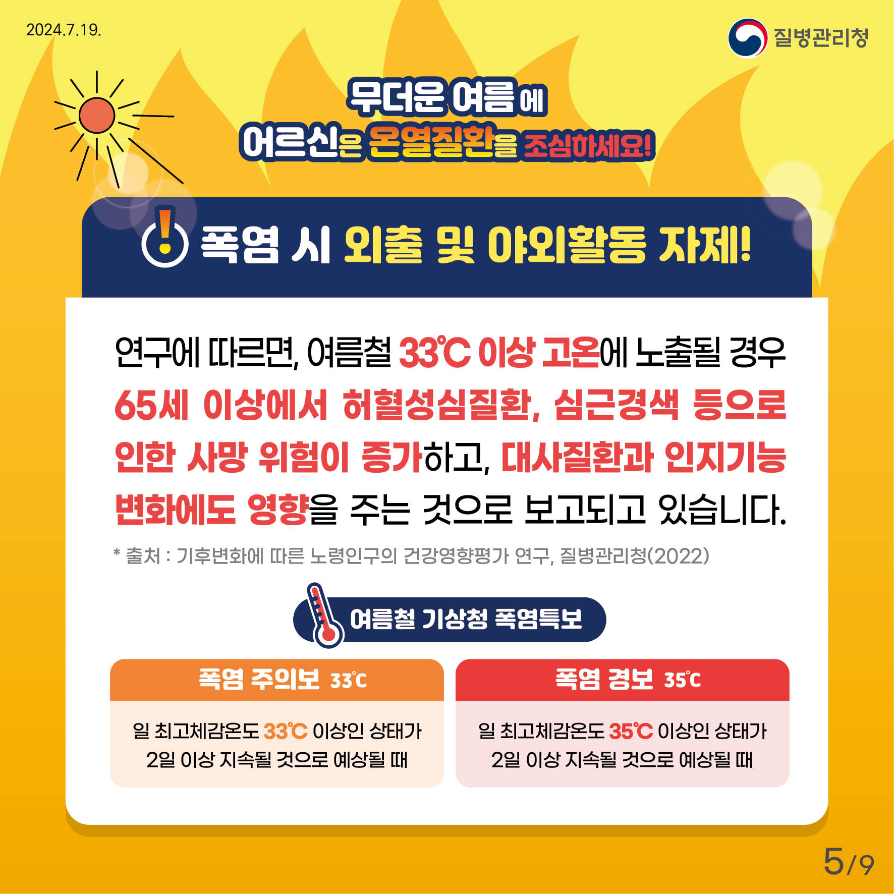 무더운 여름에 어르신은 온열질환을 조심하세요! 폭염 시 외출 및 야외활동 자제! 연구에 따르면, 여름철 33℃이상 고온에 노출될 경우 65세 이상에서 허혈성심질환, 심근경색 등으로 인한 사망 위험이 증가하고, 대사질환과 인지기능 변화에도 영향을 주는 것으로 보고되고 있습니다. *출처: 기후변화에 따른 노령인구의 건강영향평가 연구, 질병관리청(2022) *여름철 기상청 폭염특보 폭염주의보 33℃- 일 최고체감온도 33℃  이상인 상태가 2일 이상 지속될 것으로 예상될 때 폭염경보    35℃- 일 최고체감온도 35℃  이상인 상태가 2일 이상 지속될 것으로 예상될 때
