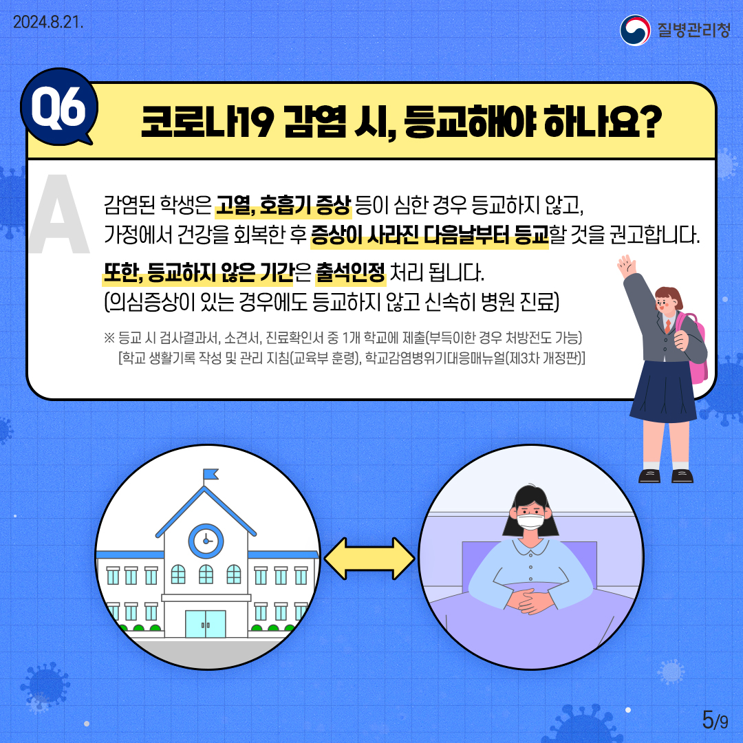 [Q6 코로나19 감염 시, 등교해야 하나요?] 감염된 학생은 고열, 호흡기 증상 등이 심한 경우 등교하지 않고, 가정에서 건강을 회복한 후 증상이 사라진 다음날부터 등교할 것을 권고합니다. 또한, 등교하지 않은 기간은 출석인정 처리 됩니다. (의심증상이 있는 경우에도 등교하지 않고 신속히 병원 진료)