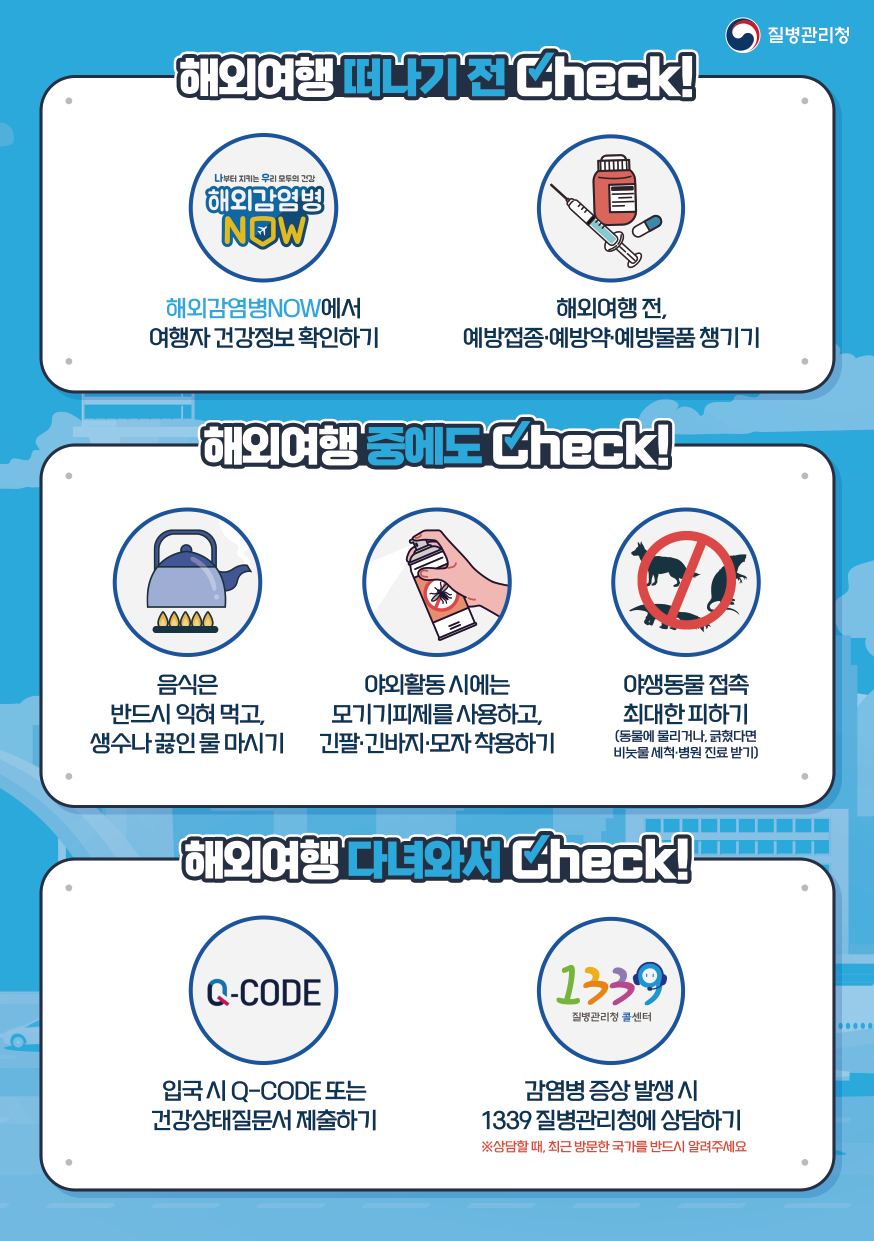 질병관리청 해외여행 떠나기 전에 확인했나요? 해와감염병 예방수칙 Check! 안전한 해외여행! 뭐부터 준비하지? 해외방문 후, 입국 할 때? Q-CODE 또는 건강상태질문서를 검역관에게 제출해주세요! Q-CODE에 건강상태 입력 귀가 후, 감염병 증상이 의심된다면? 질병관리청 1339로 전화하세요! 1339 질병관리청 콜센터 해외감염병 정보의 모든 것은? 해외감염병NOW!