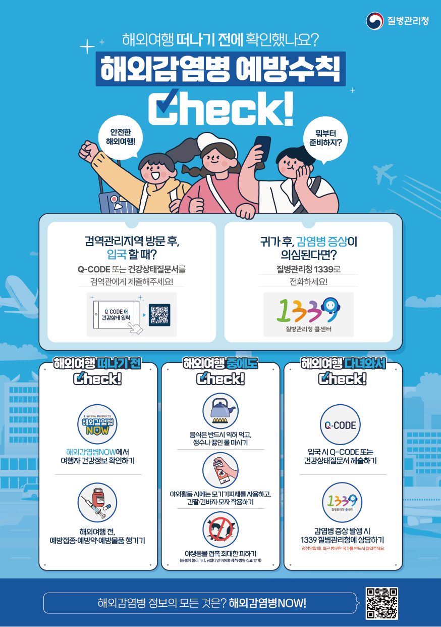 질병관리청  해외여행 떠나기 전에 확인했나요?  해외감염병 예방수칙 Check! 안전한 해외여행! 뭐부터 준비하지?  검역관리지역 방문 후, 입국 할 때? Q-CODE 또는 건강상태질문서를  검역관에게 제출해주세요! Q-CODE에 건강상태 입력  귀가후, 감염병 증상이  의심된다면? 질병관리청 1339로 전화하세요!  해외여행 떠나기 전 Check! 해외감염병NOW에서 여행자 건강정보 확인하기 해외여행 전, 예방접종·예방약·예방물품 챙기기  해외여행 중에도 Check! 음식은 반드시 익혀 먹고, 생수나 끓인 물 마시기 야외활동 시에는 모기기피제를 사용하고, 긴팔·긴바지·모자 착용하기 야생동물 접촉 최대한 피하기 (동물에 물리거나, 긁혔다면 비눗물 세척·병원 진료 받기)  해외여행 다녀와서 Check! 입국 시 Q-CODE 또는 건강상태질문서 제출하기 감염병 증상 발생 시 1339 질병관리청에 상담하기 ※상담할 때, 최근 방문한 국가를 반드시 알려주세요  해외감염병 정보의 모든 것은? 해외감염병 NOW!