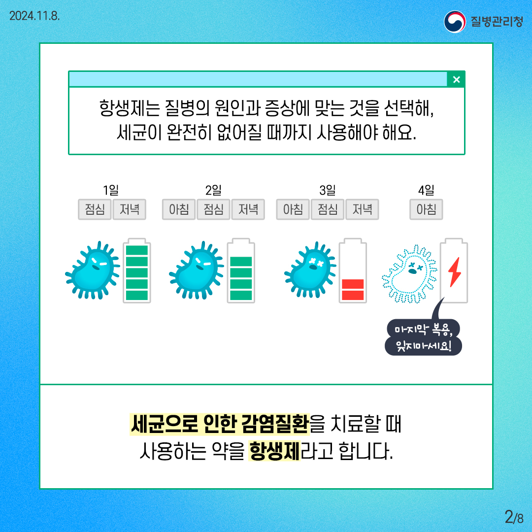 2024. 11. 8. 질병관리청 2/8 세균으로 인한 감염질환을 치료할 때 사용하는 약을 항생제라고 합니다. 항생제는 질병의 원인과 증상에 맞는 것을 선택해 세균이 완전히 없어질 때까지 사용해야 해요.