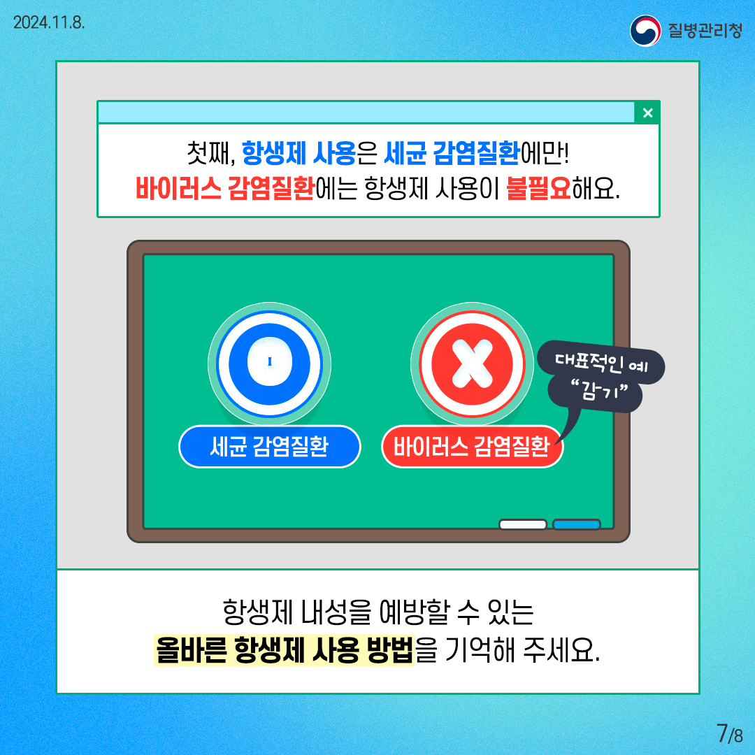 2024. 11. 8. 질병관리청 7/8 항생제 내성을 예방할 수 있는 올바른 항생제 사용방법을 기억해주세요. 항생제 사용은 세균 감염질환에만! 바이러스 감염질환에는 항생제 사용이 불필요해요. 바이러스 감염질환의 대표적인 예에는 감기가 있음. 