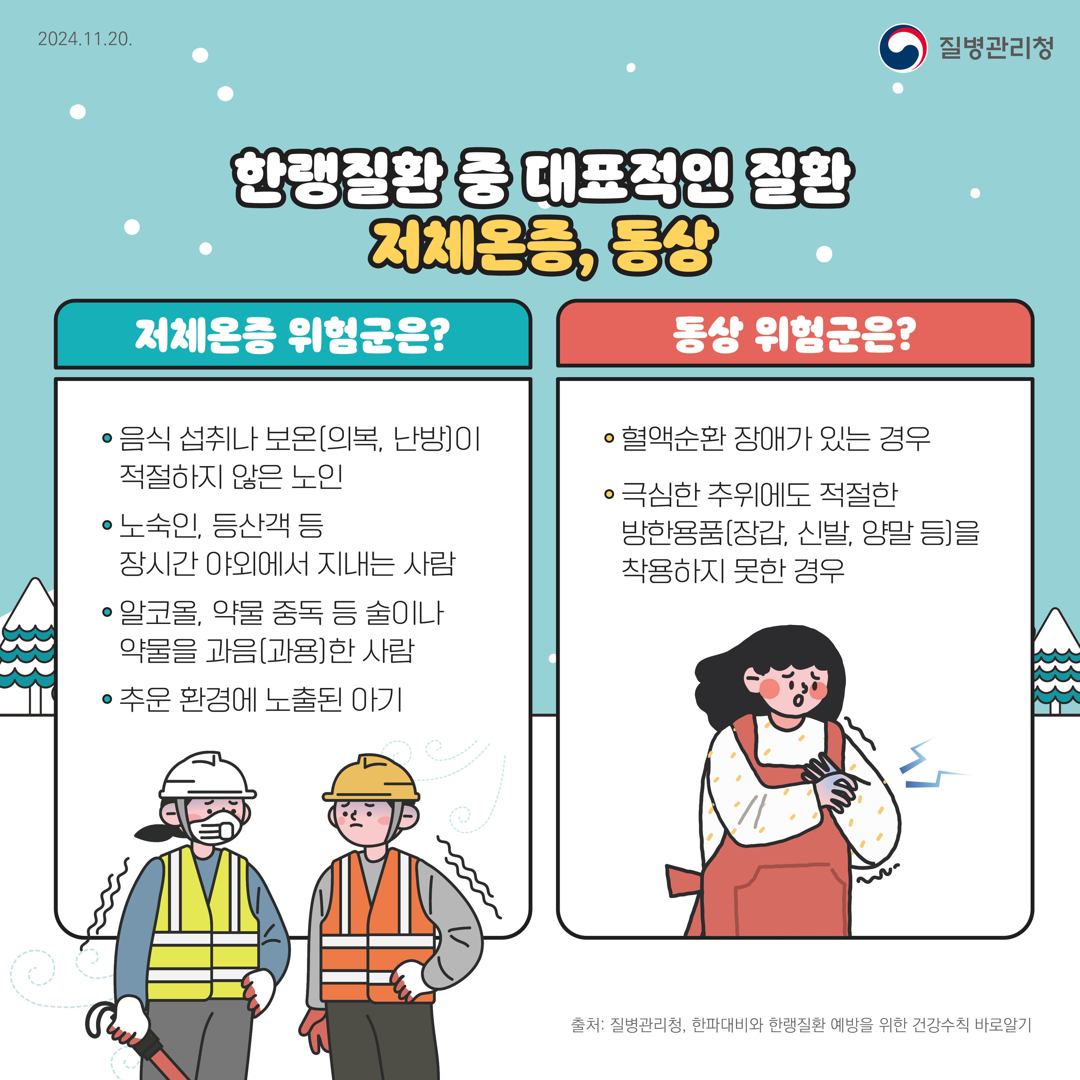 한랭질환 중 대표적인 질환 저체온증, 동상