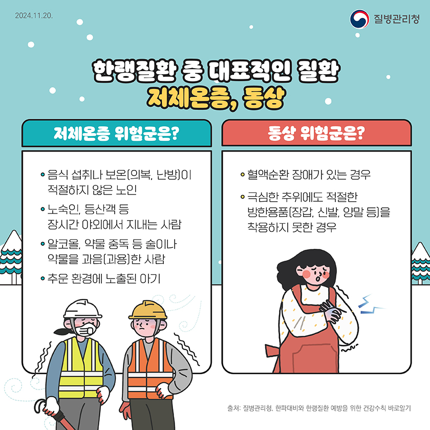 한랭질환 중 대표적인 질환 저체온증, 동상