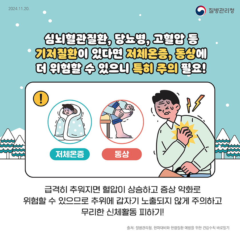 심뇌혈관질환, 당뇨병, 고혈압 등 기저질환이 있다면 저체온증, 동상에 더 위험할 수 있으니 특히 주의 필요! 급격히 추워지면 혈압이 상승하고 증상 악화로 위험할 수 있으므로 추위에 갑자기 노출되지 않게 주의하고 무리한 신체활동 피하기!