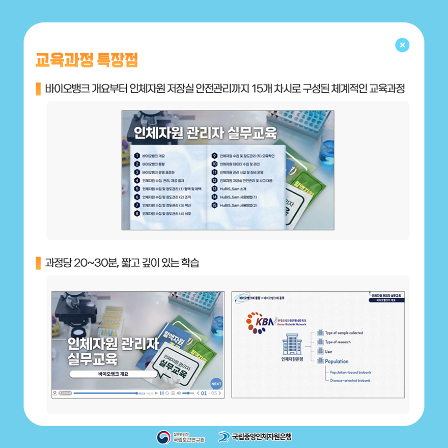교육과정 특장점, 바이오뱅크 개요부터 인체자원 저장실 안전관리까지 15개 차시로 구성된 체계적인 교육과정, 인체자원 관리자 실무교육 1. 바이오뱅크 개요, 2. 바이오뱅크 동향, 3. 바이오뱅크 운영 표준화, 4. 인체자원 수집, 관리, 제공 절차, 5. 인체자원 수집 및 정도관리(1) 혈액 및 체액, 6. 인체자원 수집 및 정도관리(2) 조직, 7. 인체자원 수집 및 정도관리(3) 핵산, 8. 인체자원 수집 및 정도관리(4) 세포, 9. 인체자원 수집 및 정도관리(5) 오류 확인, 10. 인체자원 데이터 수집 및 관리, 11. 인체자원 관리시설 및 장비 운영, 12. 인체자원 저장실 안전관리 및 사고대응, 13. HuBIS_Sam 소개, 14. HuBIS_Sam 사용방법(1), 15. HuBIS_Sam 사용방법(2) 과정당 20~30분 짧고 깊이 있는 학습, 질병관리청 국립보건연구원, 국립중앙인체자원은행