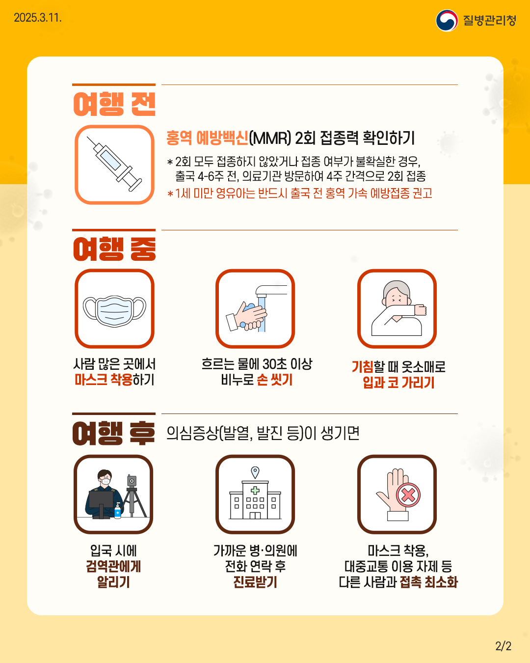 여행 전 홍역 예방백신(MMR) 2회 접종력 확인하기 * 2회 모두 접종하지 않았거나 접종 여부가 불확실한 경우, 출국 4-6주 전 의료기관 방문하여 4주 간격으로 2회 접종 * 1세 미만 영유아는 반드시 출국 전 홍역 가속 예방접종 권고 여행 중 - 사람 많은 곳에서 마스크 착용하기 - 흐르는 물에 30초 이상 비누로 손 씻기 - 기침할 때 옷소매로 입과 코 가리기 여행 후 의심증상(발열, 발진 등)이 생기면 - 입국 시에 검역관에게 알리기 - 가까운 병·의원에 전화 연락 후 진료받기 - 마스크 착용, 대중교통 이용 자제 등 다른 사람과 접촉 최소화