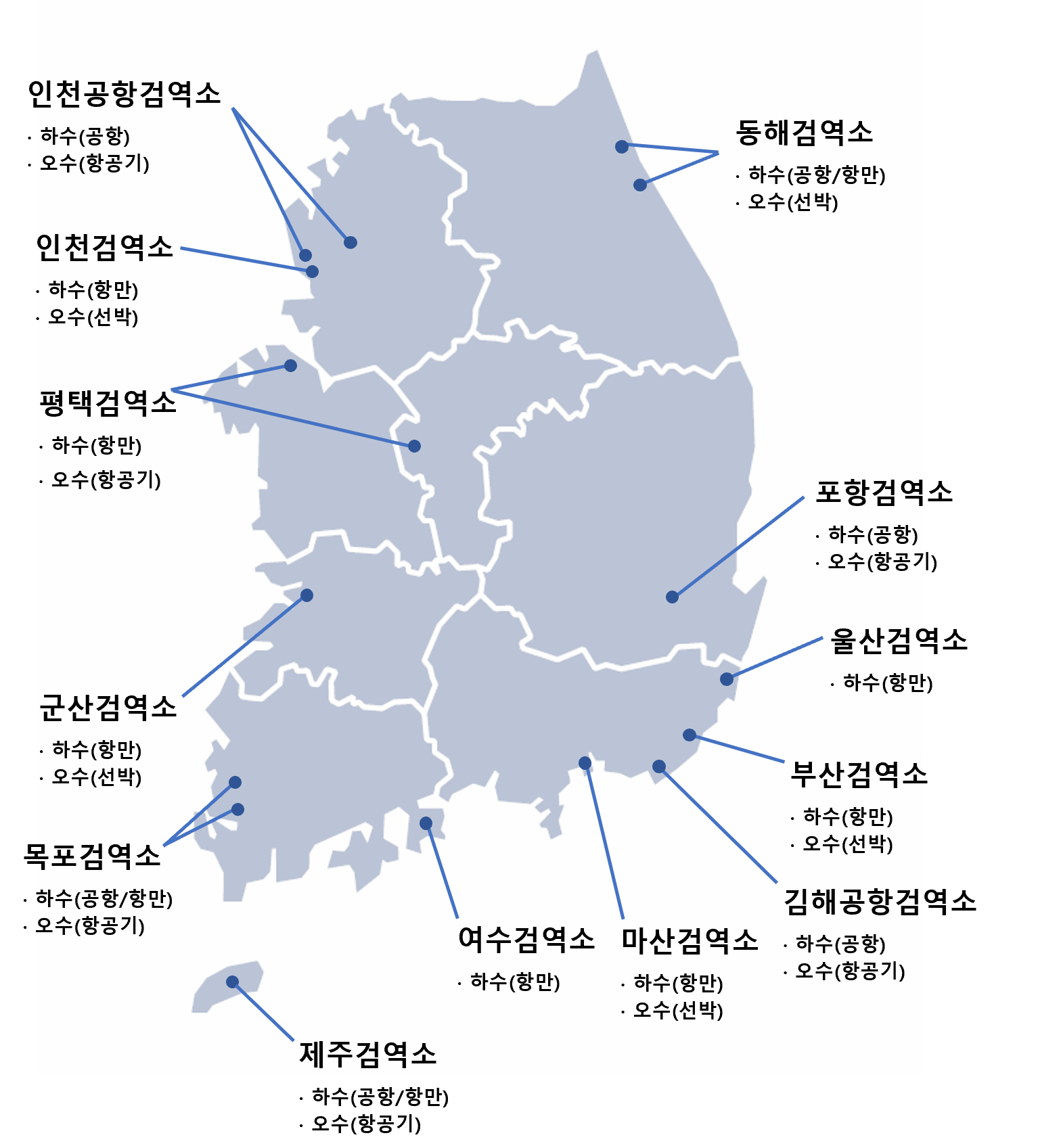 하단내용 참조