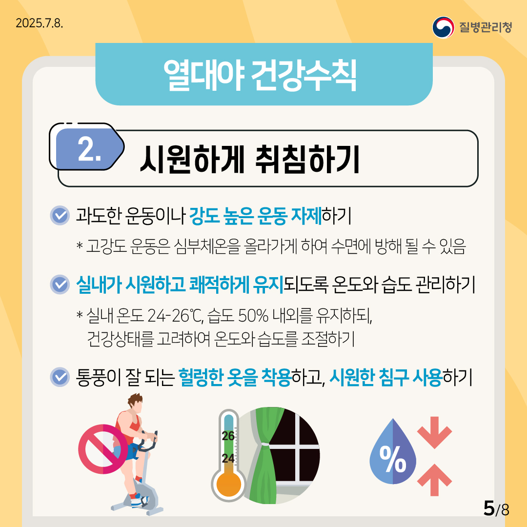 2025.7.8. 질병관리청 (열대야 건강수칙) ② 시원하게 취침하기 ？과도한 운동이나 강도 높은 운동을 자제하기. * 고강도 운동은 심부체온을 올라가게 하여 수면에 방해가 될 수 있음. ？실내가 시원하고 쾌적하게 유지되도록 온도와 습도를 관리하기. * 실내 온도 24-26℃, 습도 50% 내외를 유지하되,건강상태를 고려하여 온도와 습도를 조절하기. ？통풍이 잘 되는 헐렁한 옷을 착용하고, 시원한 침구를 사용하기. 5/8