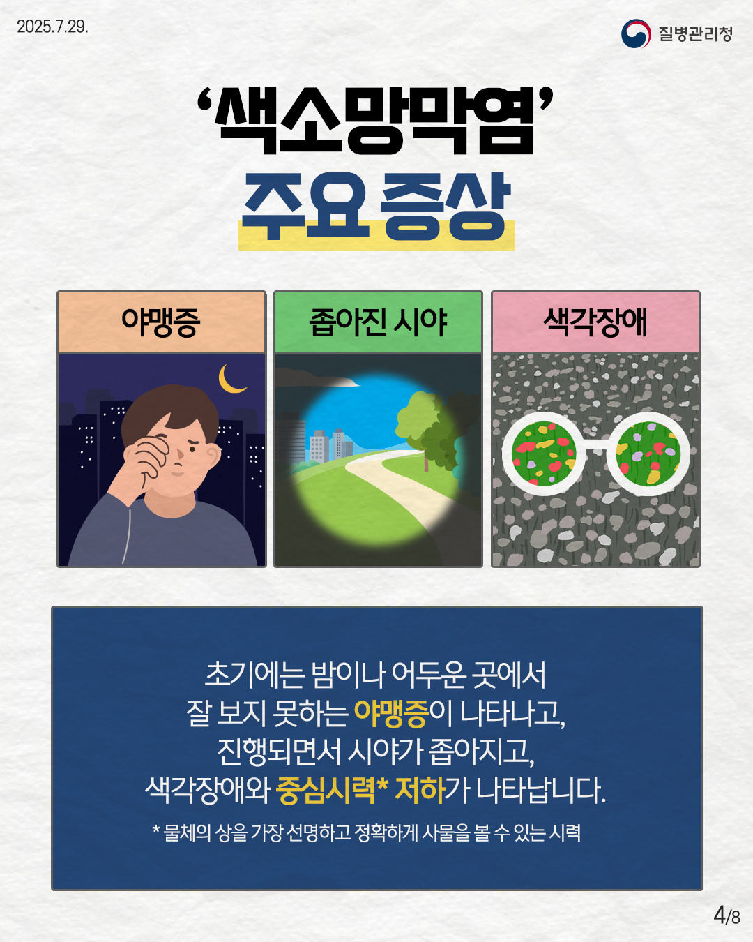 2025.7.29. 질병관리청 4P '색소망막염' 주요 증상 야맹증 좁아진 시야 색각장애 초기에는 밤이나 어두운 곳에서 잘 보지 못하는 야맹증이 나타나고, 진행되면서 시야가 좁아지고, 색각장애와 중심시력* 저하가 나타납니다. *물체의 상을 가장 선명하고 정확하게 사물을 볼 수 있는 시력