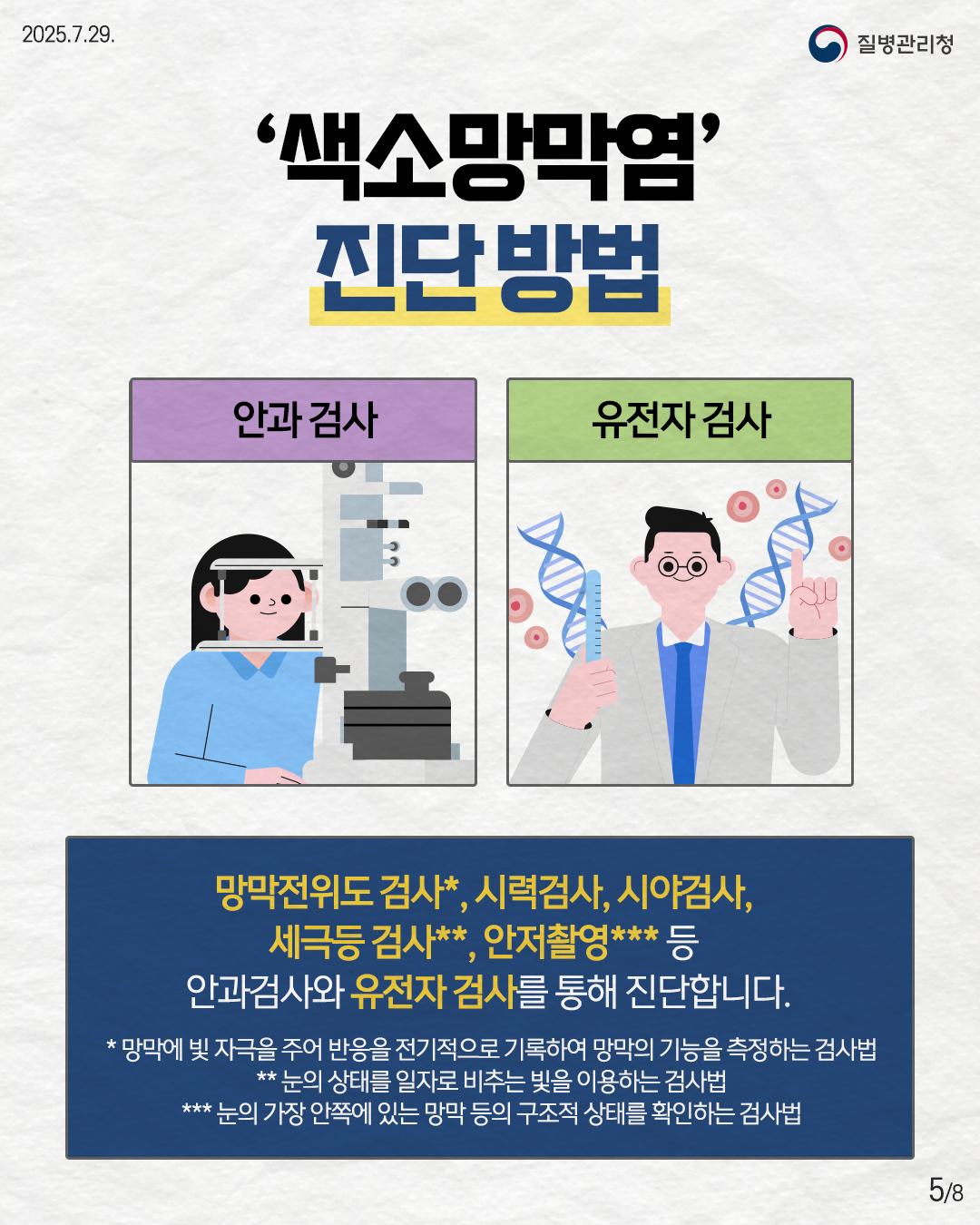 2025.7.29. 질병관리청 5P '색소망막염' 진단 방법 안과 검사 유전자 검사 망막전위도 검사*, 시력검사, 시야검사, 세극등 검사**, 안저촬영*** 등 안과검사와 유전자 검사를 통해 진단합니다. * 망막에 빛 자극을 주어 반응을 전기적으로 기록하여 망막의 기능을 측정하는 검사법 ** 눈의 상태를 일자로 비추는 빛을 이용하는 검사법 *** 눈의 가장 안쪽에 있는 망막 등의 구조적 상태를 확인하는 검사법