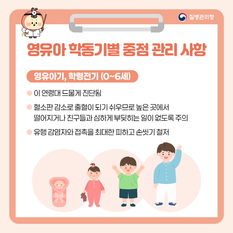 영유아 학동기별 중점 관리 사항 <영유아기, 학령전기(0~6세)> - 이 연령대 드물게 진단됨 - 혈소판 감소로 출혈이 되기 쉬우므로 높은 곳에서 떨어지거나 친구들과 심하게 부딪히는 일이    없도록 주의 - 유행 감염자와 접촉을 최대한 피하고 손씻기 철저