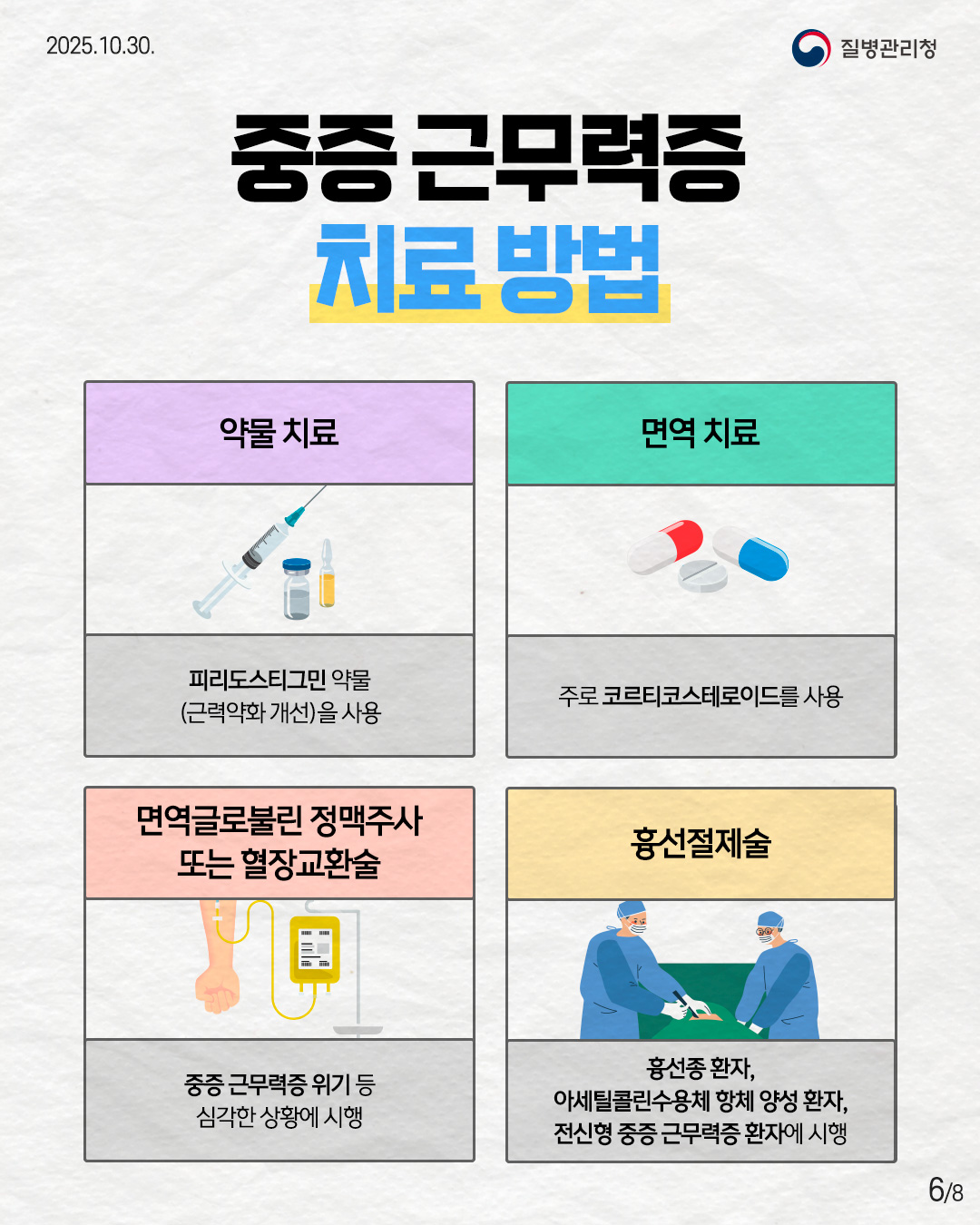 6P 중증 근무력증 치료 방법  약물 치료 피리도스티그민 약물(근력약화 개선)을 사용  면역 치료 주로 코르티코스테로이드를 사용  면역근로불린 정맥주사 또는 혈장교환술 중증 근무력증 위기 등 심각한 상황에 시행  흉선절제술 흉선종 환자, 아세틸콜린수용체 항체 양성 환자, 전신형 중증 근무력증 환자에 시행