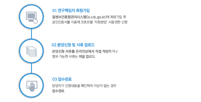 자세한 설명은 아래를 참조하세요