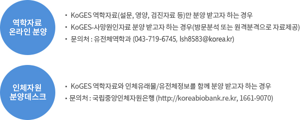 역학자료 온라인 분양, 인체자원 분양데스크 자세한 사항은 다음의 내용을 참조하세요