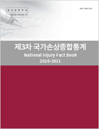 3차 국가손상종합통계