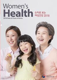 수치로 보는 여성건강 2014 
	  표지