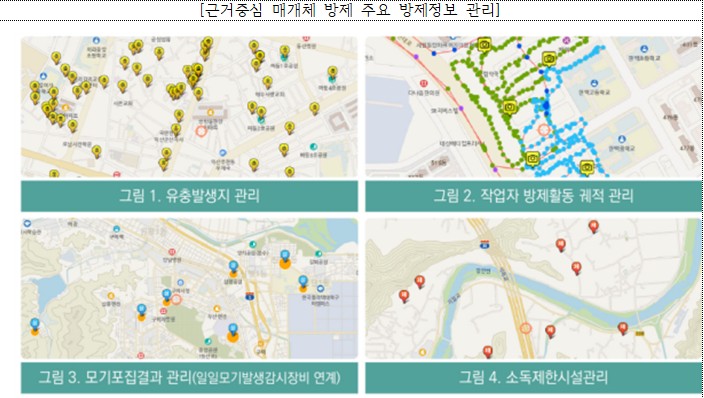 근거중심 매게체 방제 주요 방제정보 관리. 그림1. 유충발생지 관리. 그림2. 작업자 방제활동 궤적 관리. 그림3. 모기포집결과 관리(일일모기발생감시장비 연계). 그림4. 소독제한시설관리