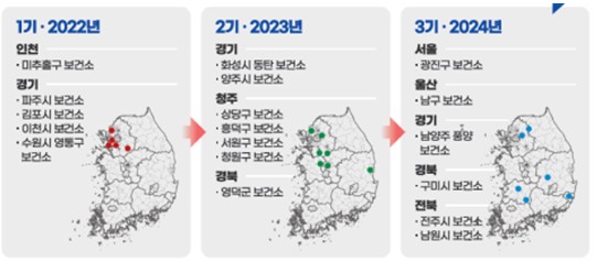 2022년부터 2024년까지 단계별 보건소 지정 현황 지도