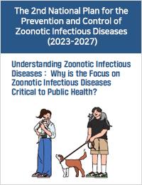 The 2nd National Plan for the Prevention and Control of Zoonotic Infectious Diseases(2023~2027) 표지