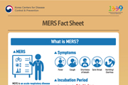 MERS Fact Sheet 사진1