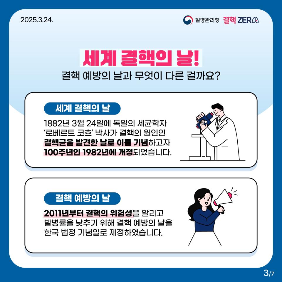 [3월 24일 결핵예방의 날] 결핵 ZERO, 함께해요! 사진3