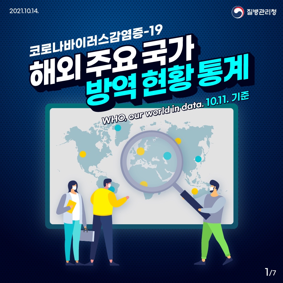 코로나19 「해외 주요 국가 방역 현황 통계(10.11.기준)」