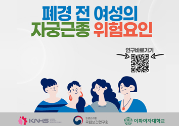 폐경 전 여성의 자궁근종 위험요인