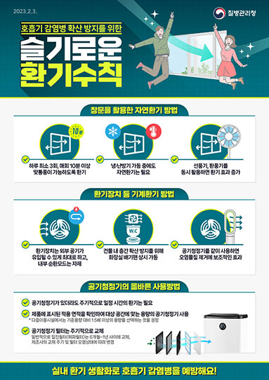 호흡기 감염병 확산 방지를 위한 슬기로운 환기수칙(포스터, 현수막)