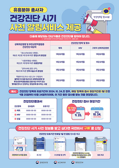 유흥분야 종사자 건강진단 시기 사전 알림서비스 제공│에이즈관리과