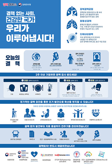 (결핵 인포그래픽) 결핵 없는 사회, 건강한 국가 우리가 이루어냅시다!