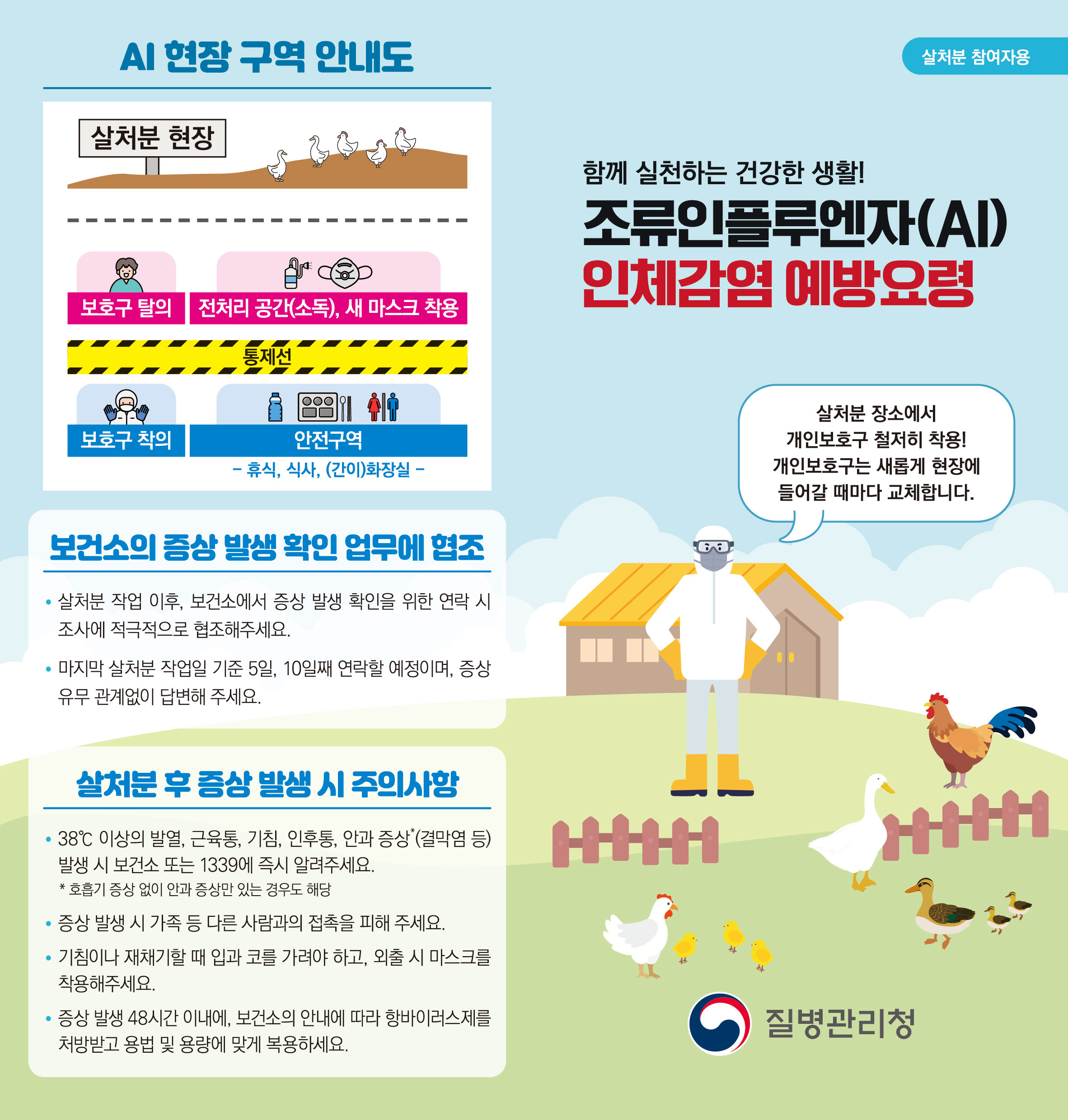 조류인플루엔자(AI) 인체감염 예방조치 안내문