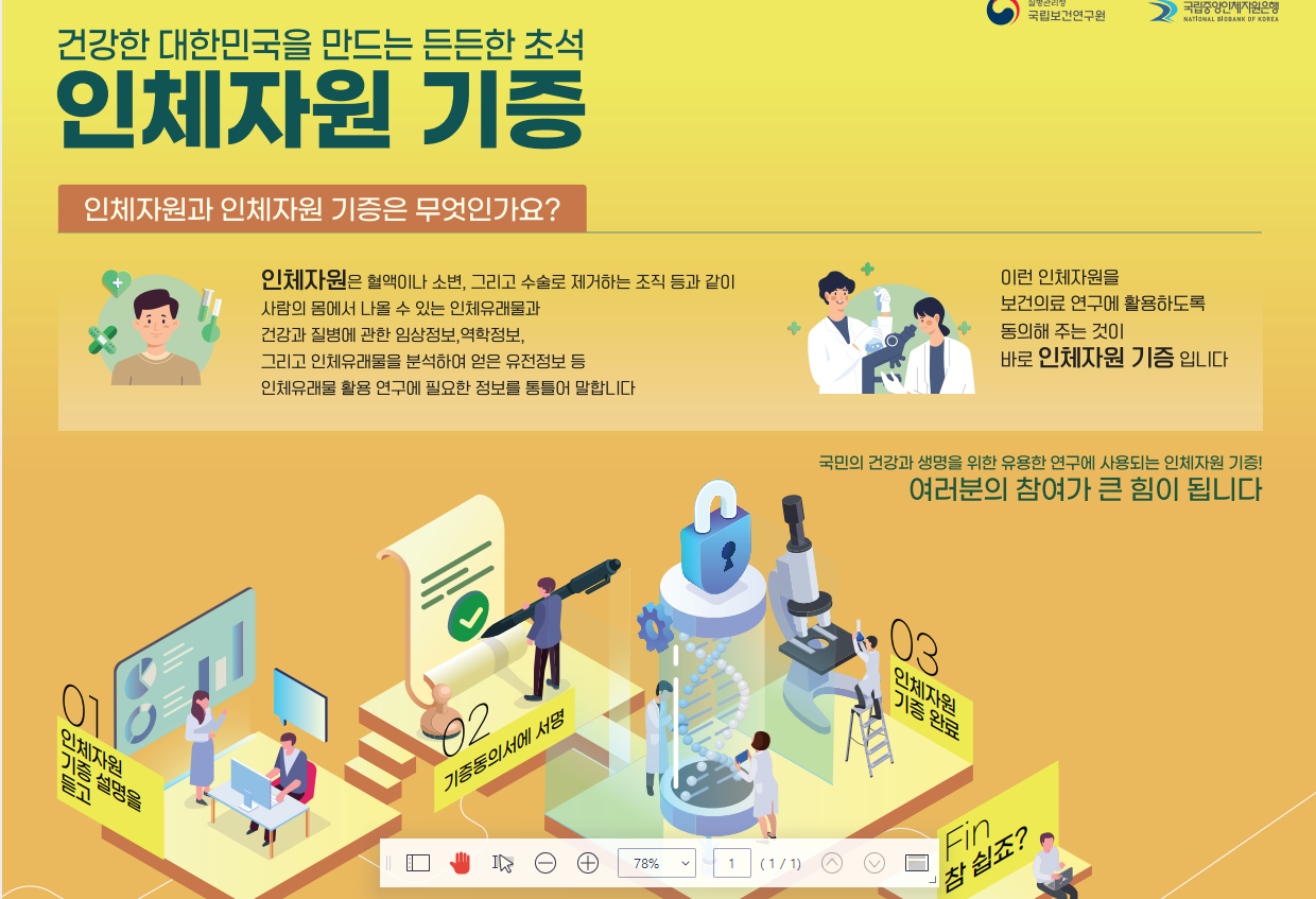 바이오뱅크 인포그래픽 시리즈_인체자원기증