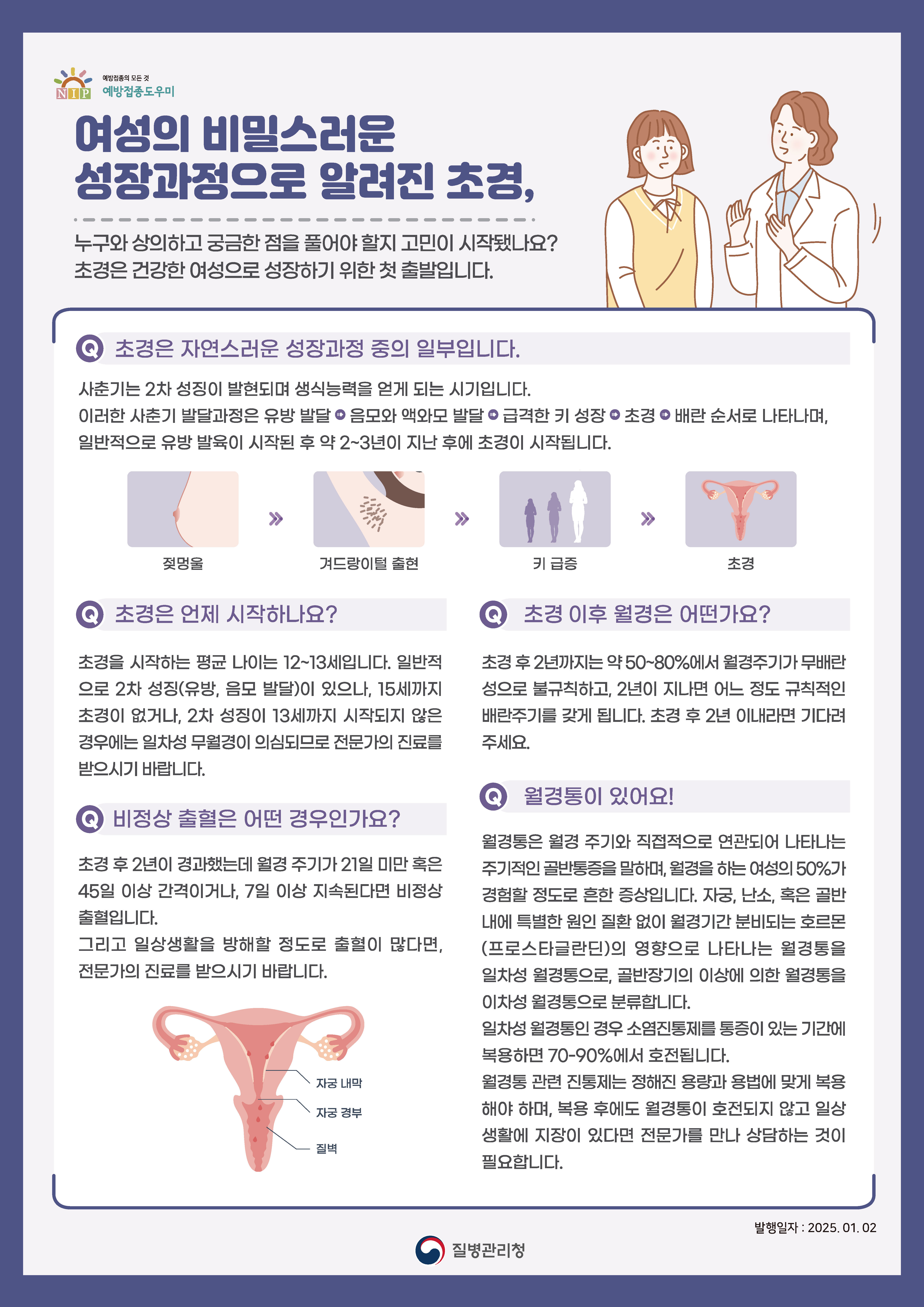 표준 여성 청소년 건강상담 안내문