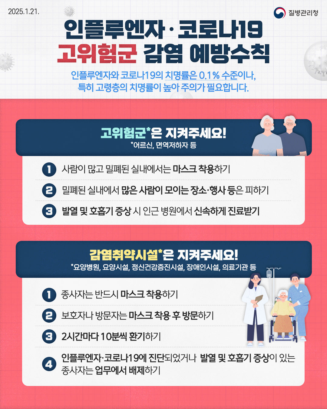 인플루엔자·코로나19 고위험군 감염 예방수칙