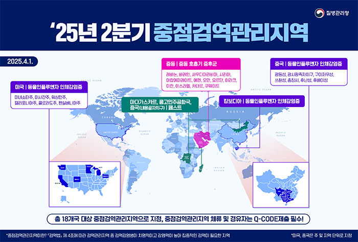 '25년 2분기 중점검역관리지역 안내(4.1. 기준)