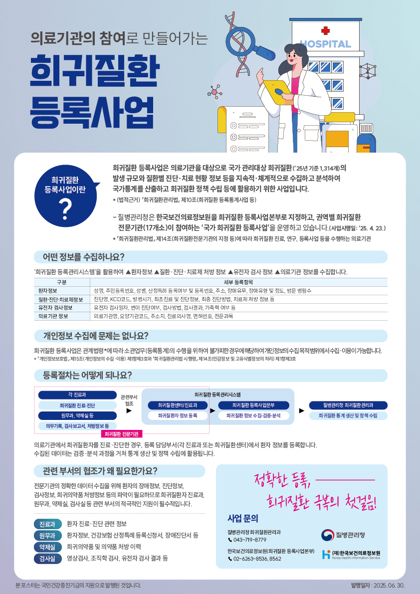 '25년 「국가 희귀질환 등록사업」홍보 포스터(의료기관용)