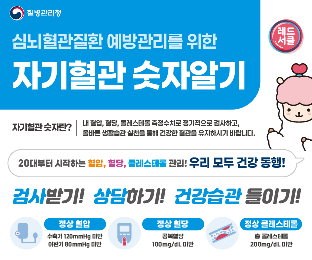 [심뇌혈관질환] 2025년 심뇌혈관질환 예방관리주간 홍보KIT(업데이트)