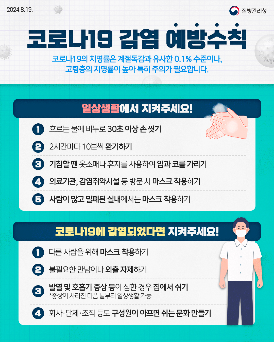 [다국어] 코로나19 감염 예방수칙(일반인)