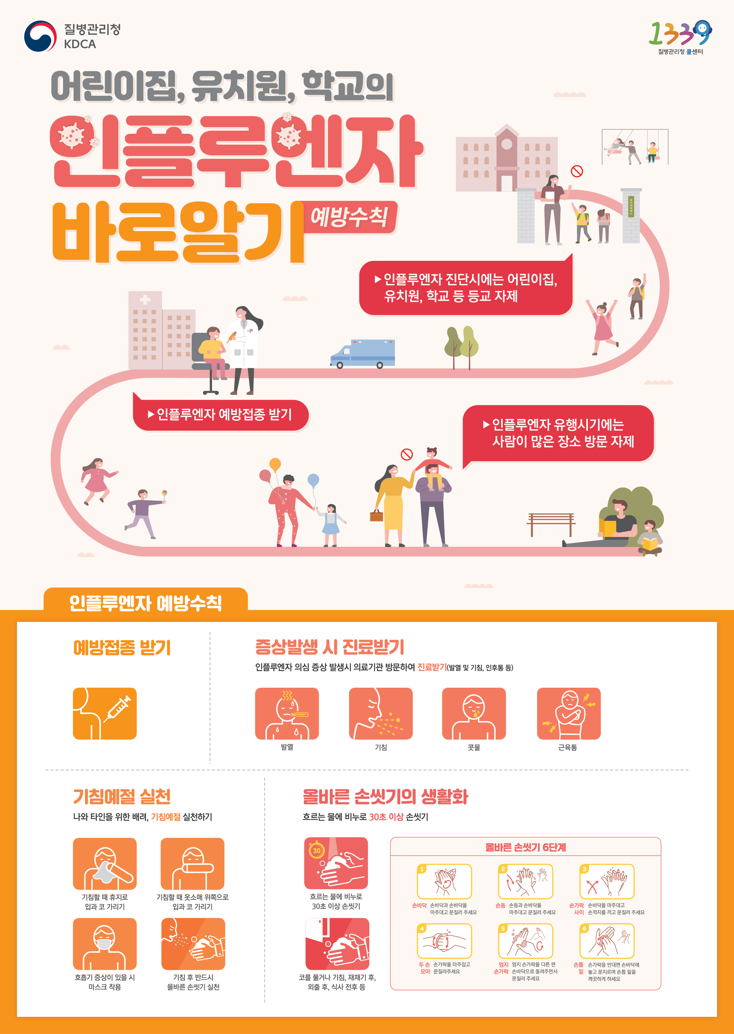 그림입니다. 원본 그림의 이름: 221102_인플루엔자 예방 포스터_학생_f_ol.jpg 원본 그림의 크기: 가로 2516pixel, 세로 3544pixel
