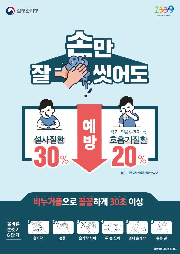 그림입니다. 원본 그림의 이름: 201005 손만 잘 씻어도_손씻기 포스터(질병청 로고).jpg 원본 그림의 크기: 가로 2481pixel, 세로 3509pixel